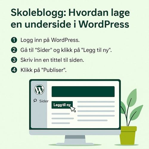 Illustrasjon av WordPress-sidehierarki med underside lagt til.
