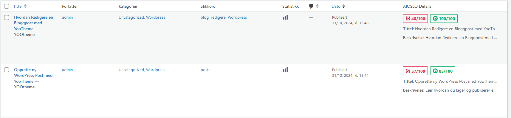 posts liste