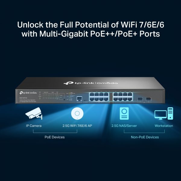 SG3218XP-M2 - Bilde 3