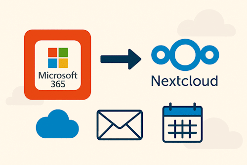 Illustrasjon av migrasjon fra Microsoft 365 til Nextcloud med piler og ikoner for filer, e-post og kalender.