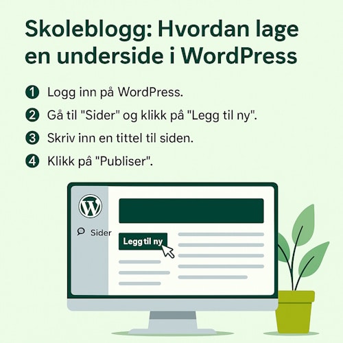 Illustrasjon av WordPress-sidehierarki med underside lagt til.